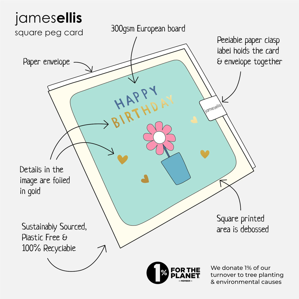 Mum And Dad Christmas Card