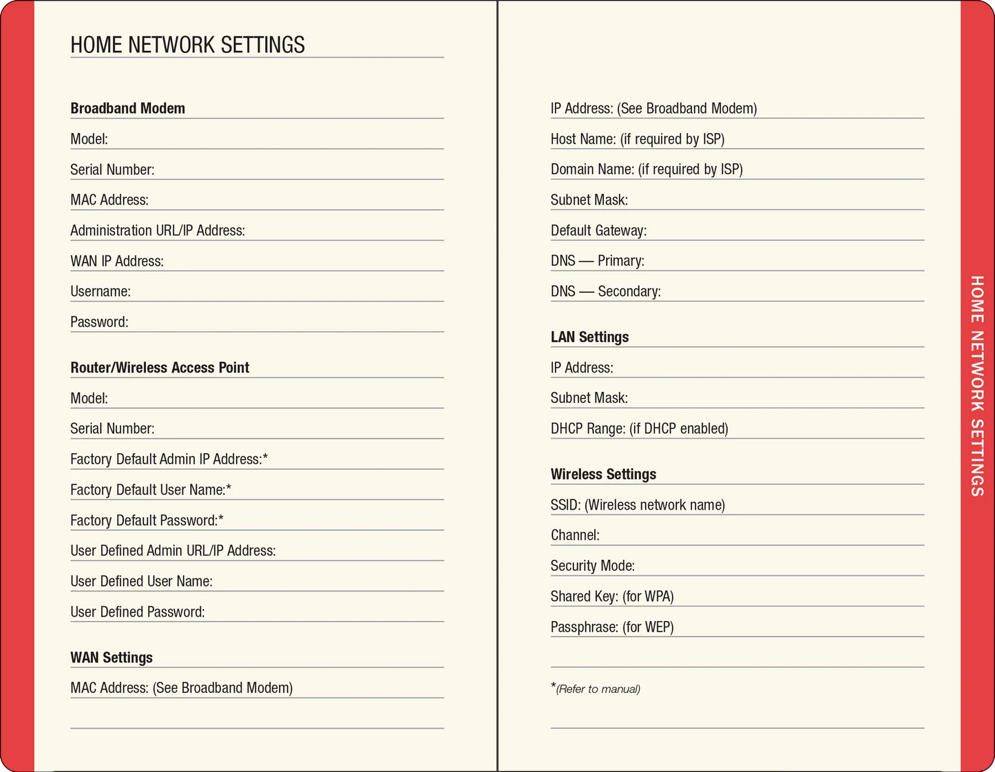 Mushroom Internet Log Book