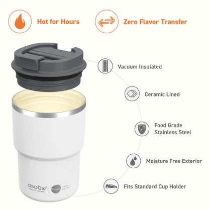 Coffee Express Pastel Blue Short Travel Mug