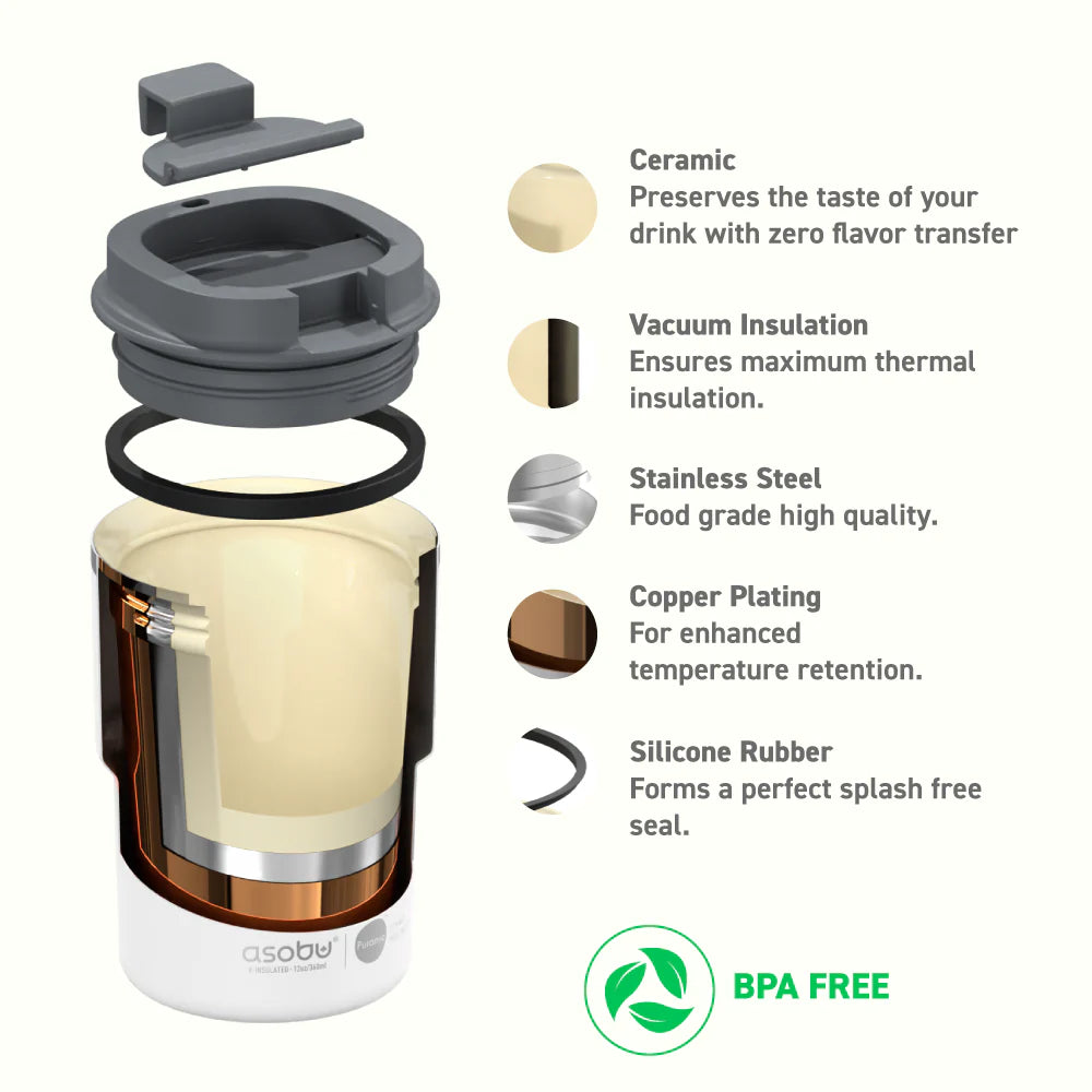 Coffee Express Pastel Blue Short Travel Mug