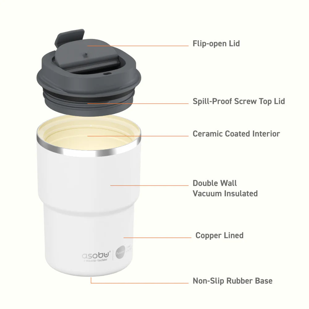 Coffee Express Pastel Blue Short Travel Mug