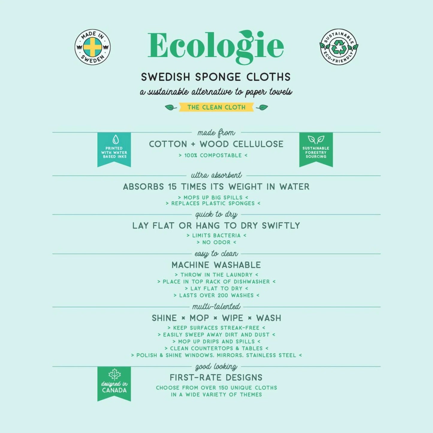 Swedish Dishcloth Costume Party